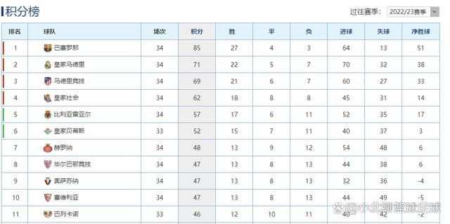 据《米兰体育报》报道，夸德拉多预计将缺阵3个月以上，国米可能提前引进南德斯、布坎南或贾洛。